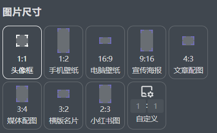 midjourney价格